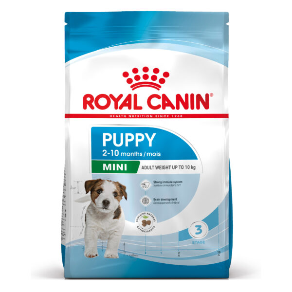 ROYAL CANIN SIZE HEALTH NUTRITION PUPPY - MINI 2kg